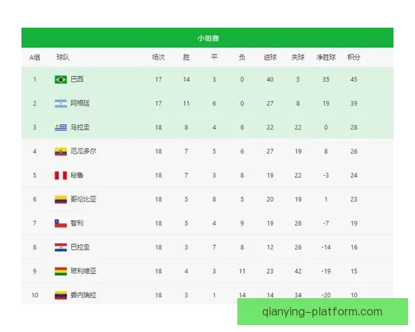 世界杯竞猜赔率波动分析揭示比赛走势与球队实力变化的深度解读