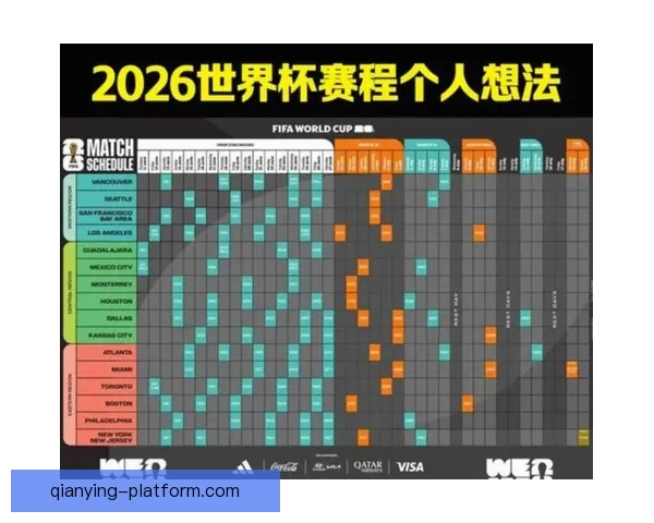 美加墨世界杯精彩对决全赛程与关键比赛时间安排解析